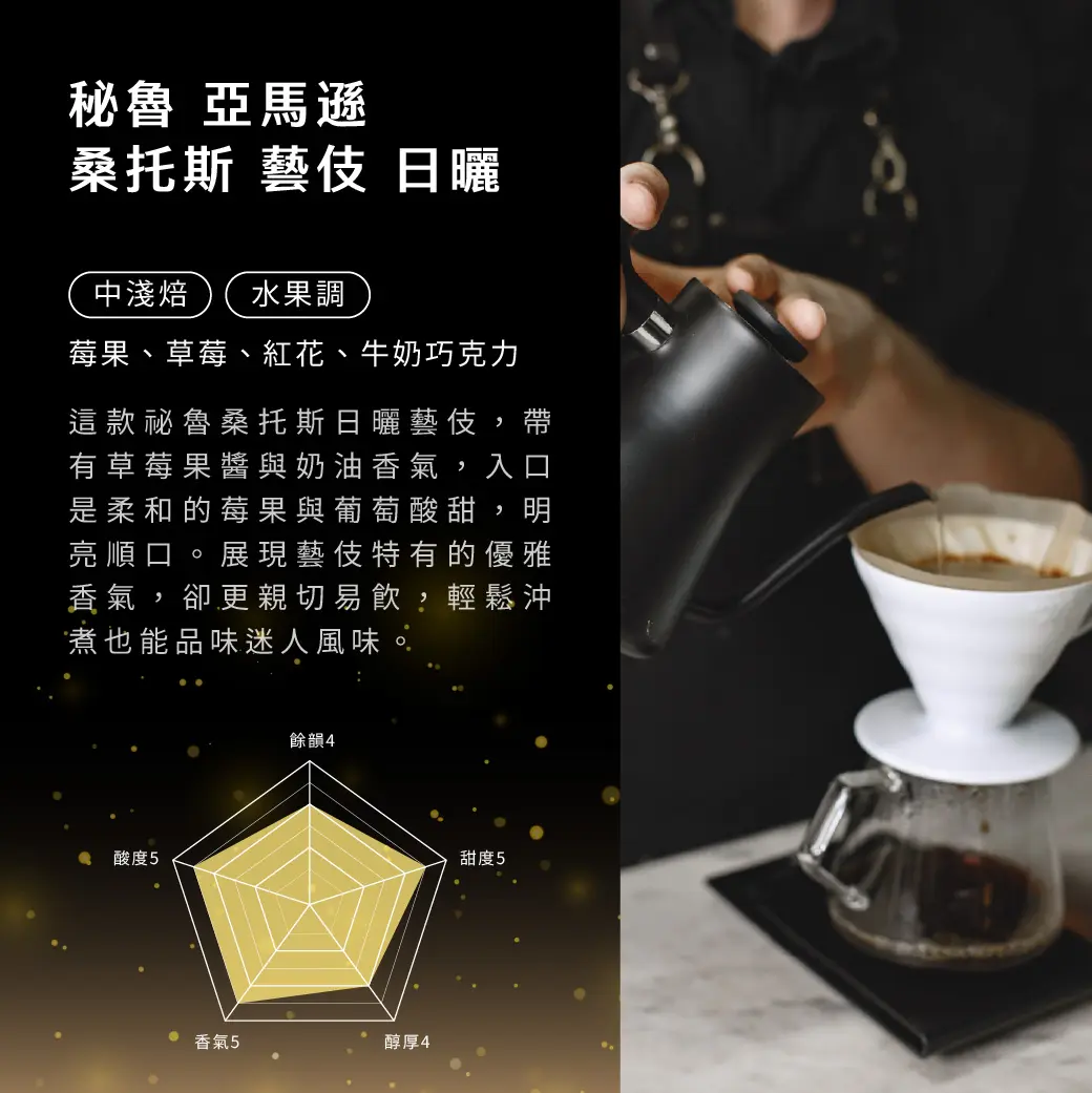 Buon Plus 產品介紹 Afl 05 Buon Plus 產品介紹 Afl 05