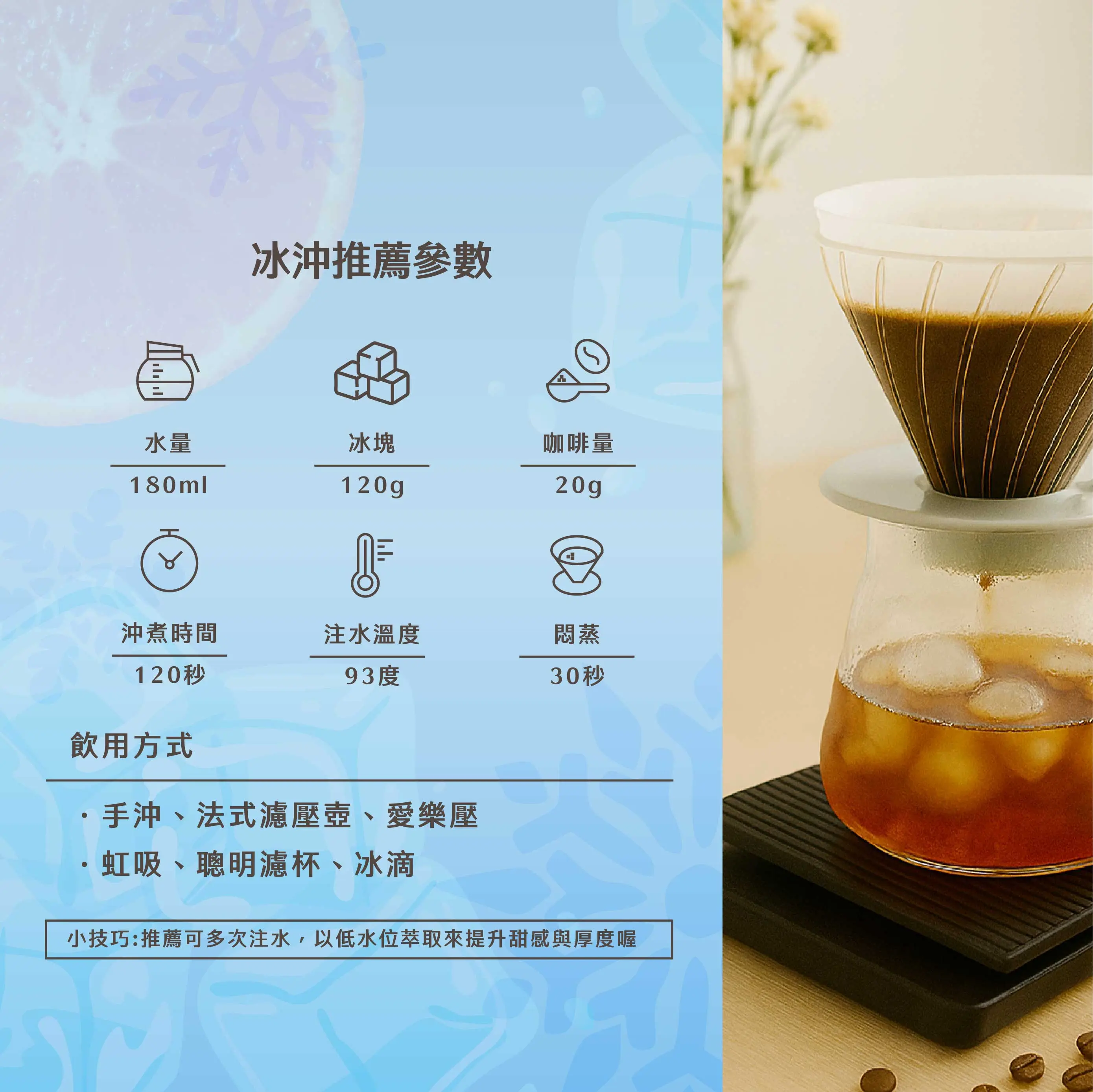 11.耶加g1 沖煮資訊 冰沖推薦 259