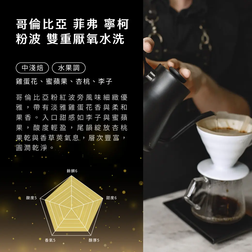 Buon Plus 產品介紹 Acj 02 Buon Plus 產品介紹 Acj 02