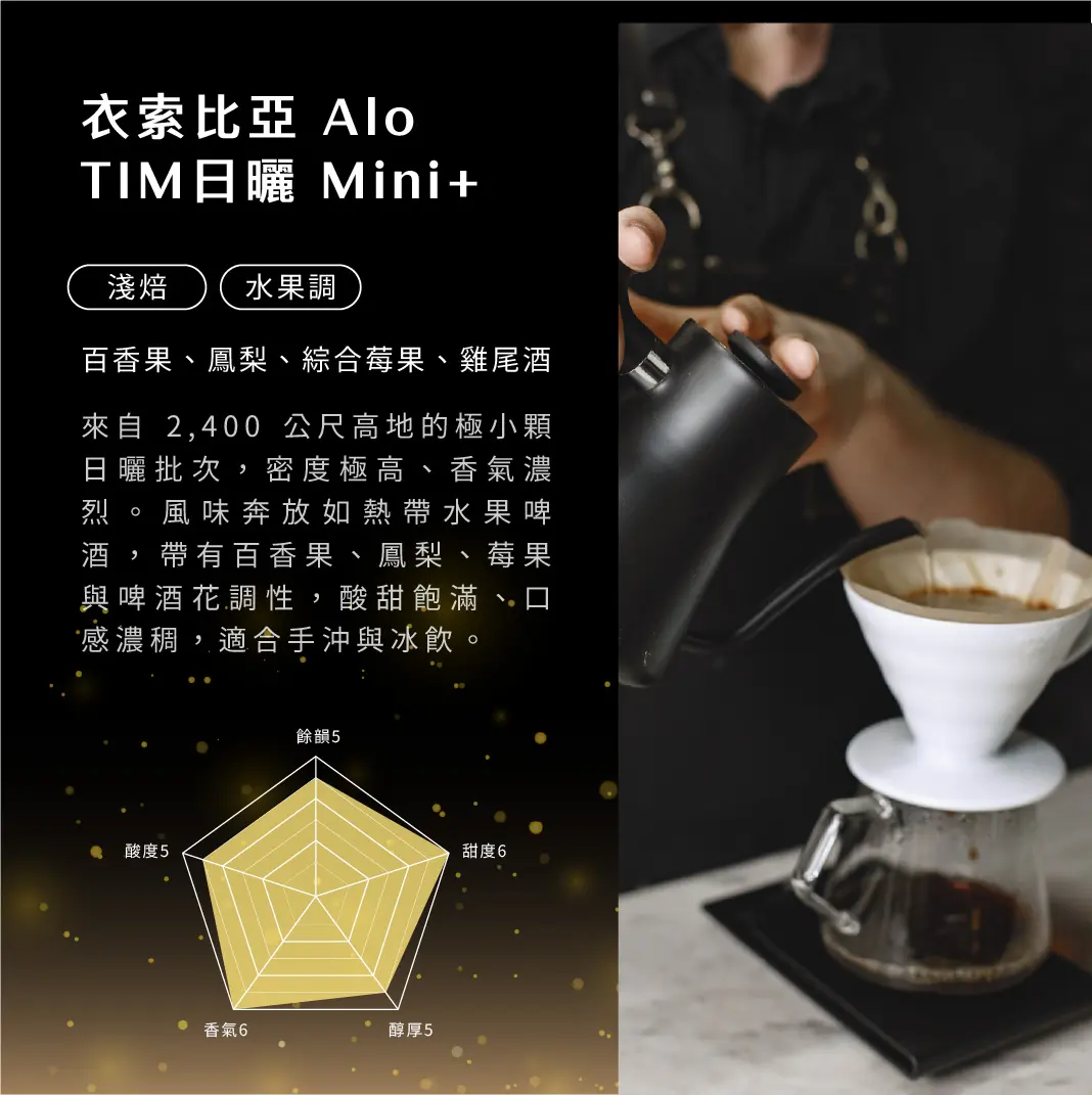 Buon Plus 產品介紹 Aeq 16 Buon Plus 產品介紹 Aeq 16