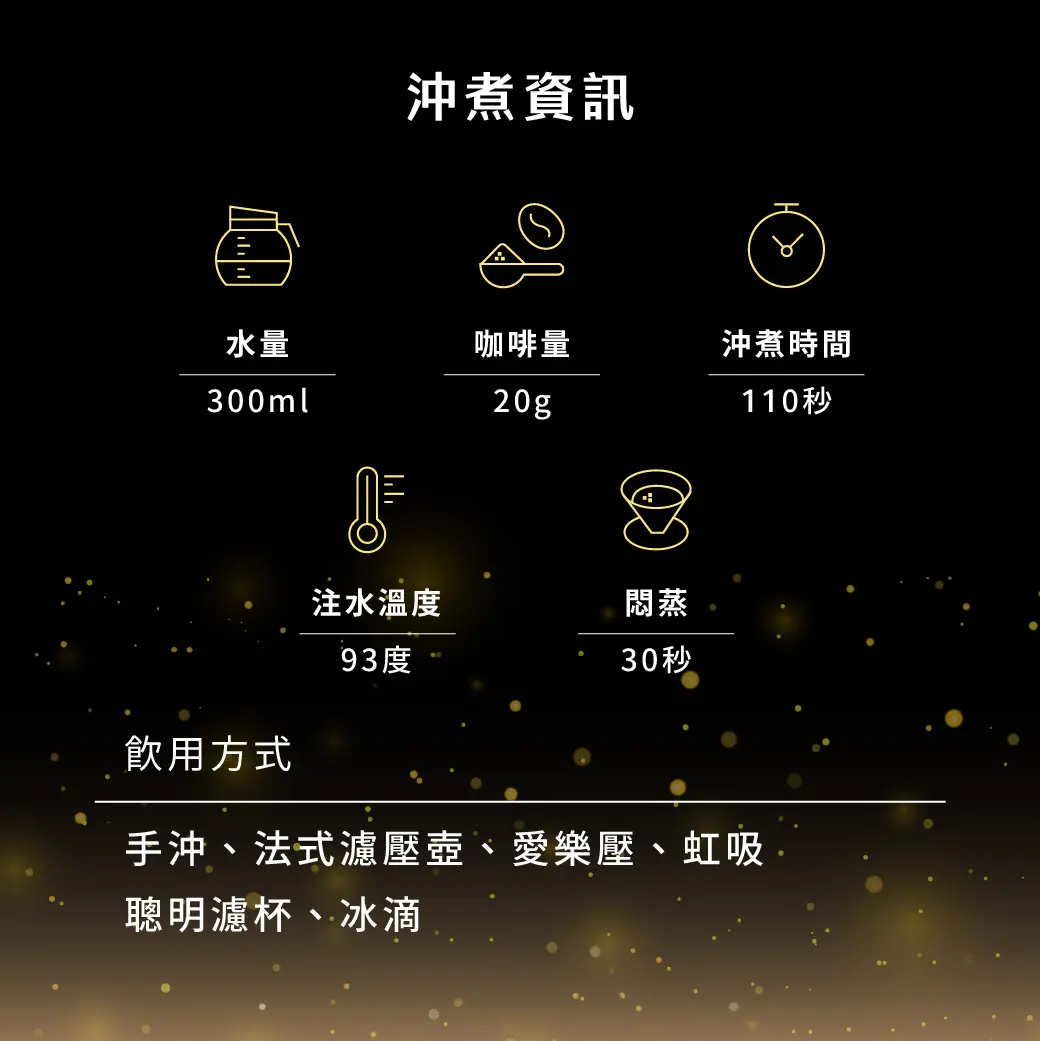 Buon Plus 產品介紹 Aeq 15 Buon Plus 產品介紹 Aeq 15