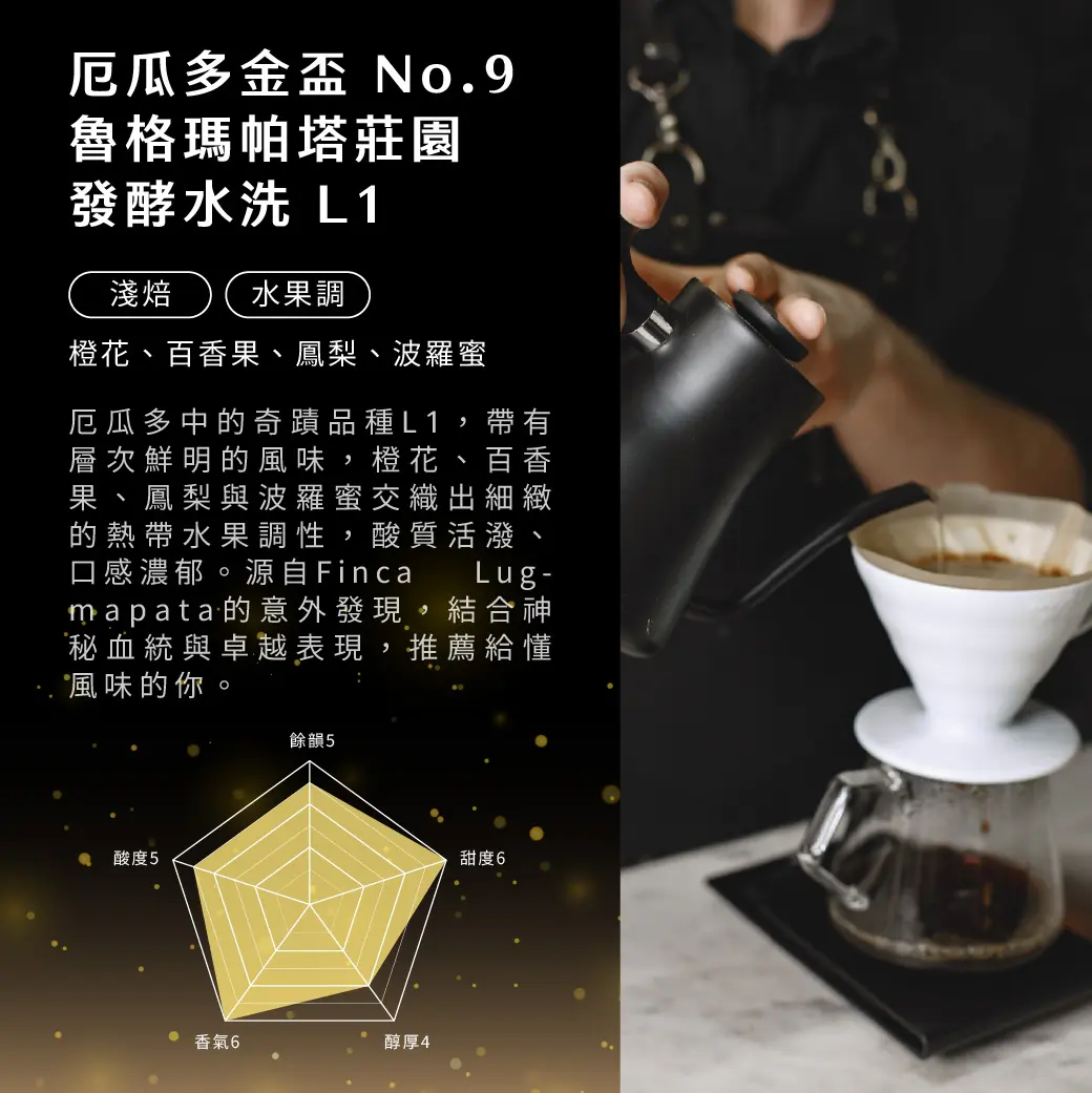 Buon Plus 產品介紹 Aev 11 Buon Plus 產品介紹 Aev 11