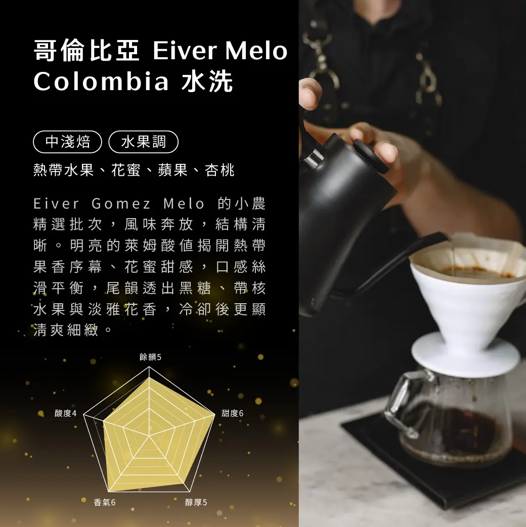Buon Plus 產品介紹 Adm 01 Buon Plus 產品介紹 Adm 01