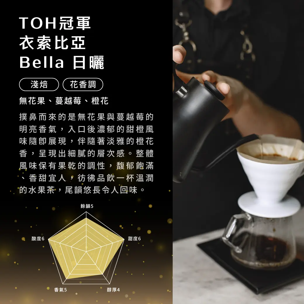 10月buon Plus 產品 工作區域 1 複本 2 10月buon Plus 產品 工作區域 1 複本 2