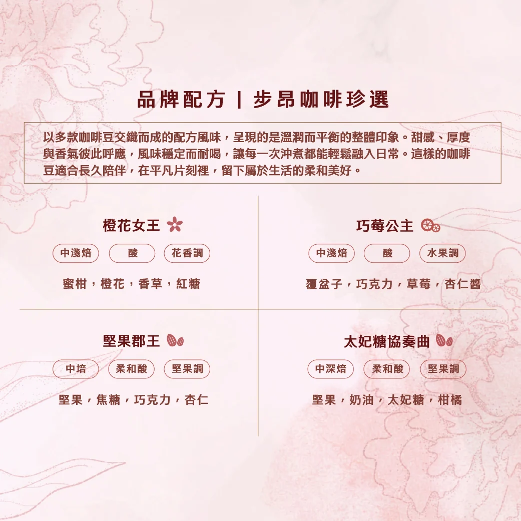 工作區域 1 複本 6 工作區域 1 複本 6