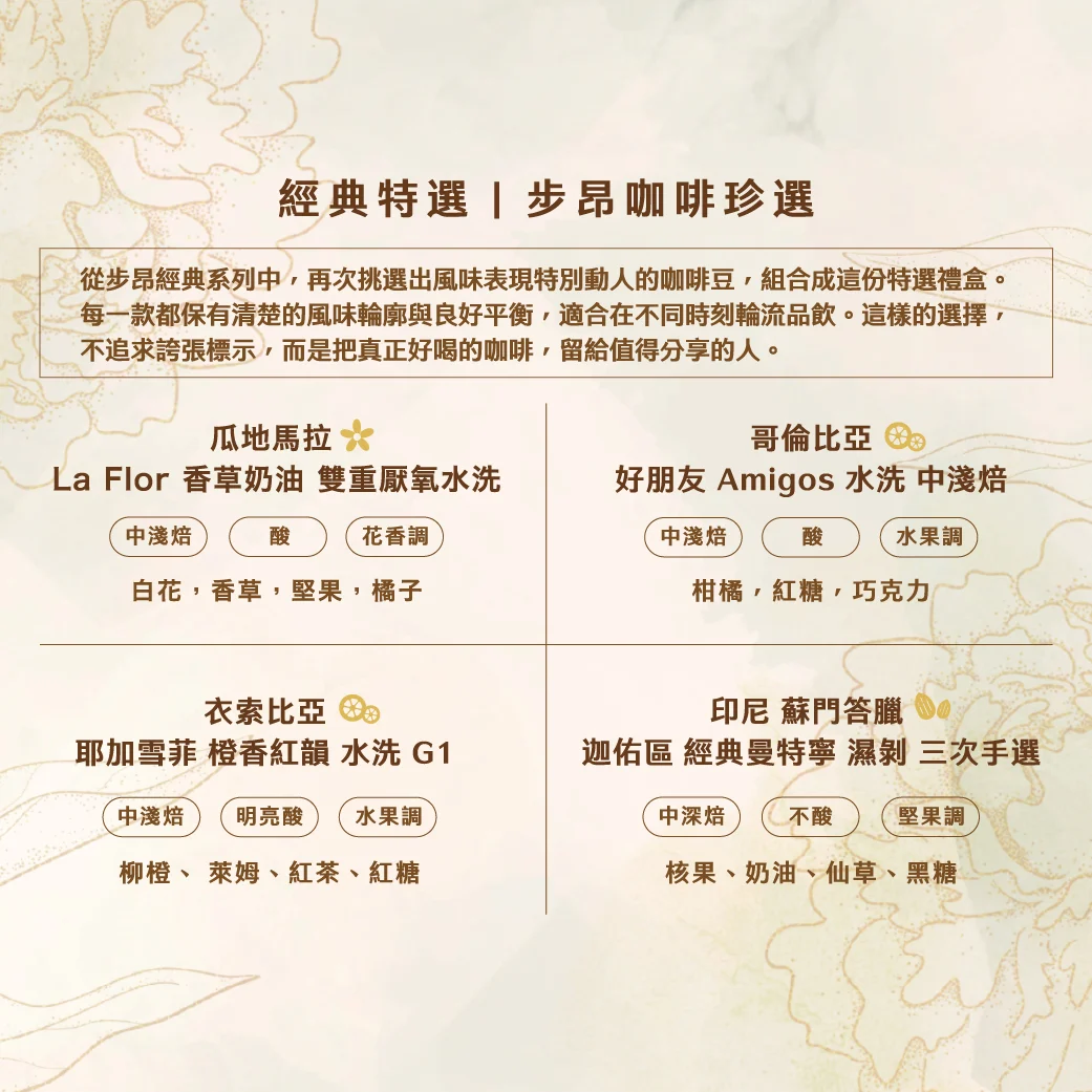 工作區域 1 複本 4 工作區域 1 複本 4