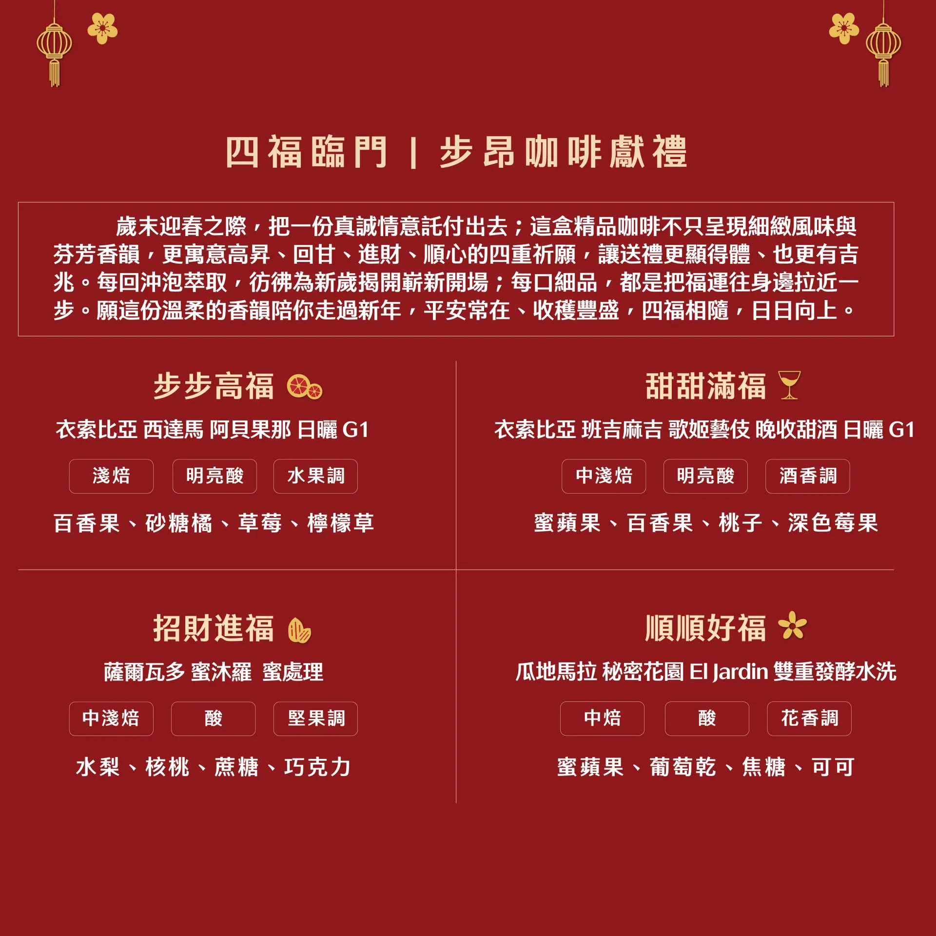 工作區域 1 工作區域 1