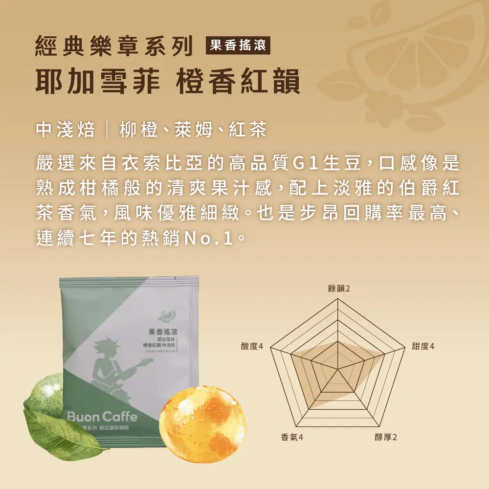 音樂家系列 濾掛 工作區域 1 複本 2 音樂家系列 濾掛 工作區域 1 複本 2