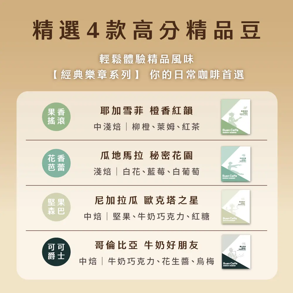 音樂家系列 濾掛 工作區域 1 複本 7 音樂家系列 濾掛 工作區域 1 複本 7
