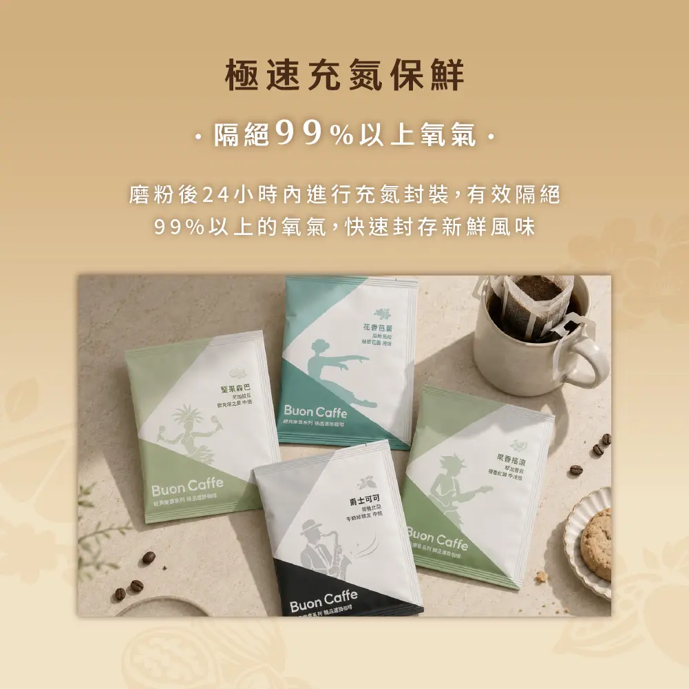 音樂家系列 濾掛 工作區域 1 複本 10 音樂家系列 濾掛 工作區域 1 複本 10