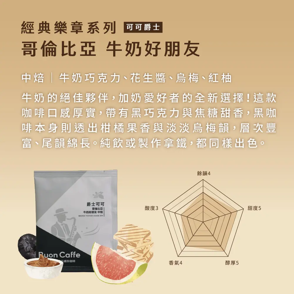 音樂家系列 濾掛 工作區域 1 複本 5 音樂家系列 濾掛 工作區域 1 複本 5